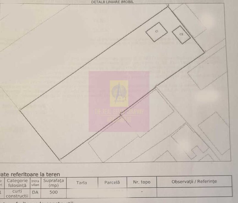 Teren intravilan de vanzare 500 mp in Campina, Oportunitate